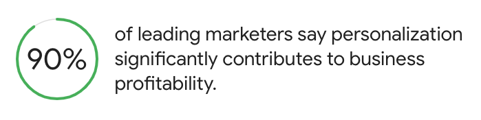 10 email and live chat templates for selling wellness products