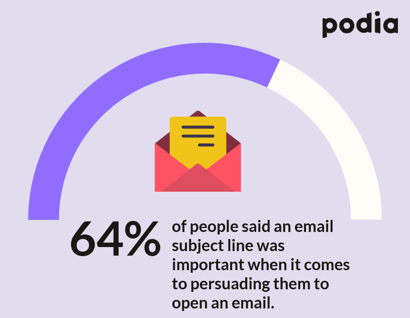 Why you should offer a free email course + tips and tools