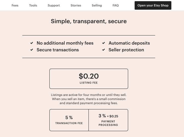 How to sell digital downloads from your own website