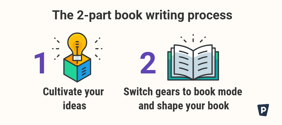 I Made It: How Chase Jarvis closed the creative gap and wrote his book