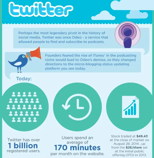 Today’s top 3 all-in-one platforms built for creators