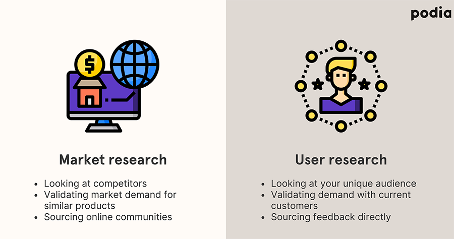The 5-step guide for transforming webinars into online courses