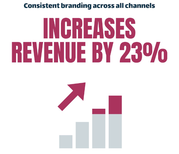 How and why you should monetize your music