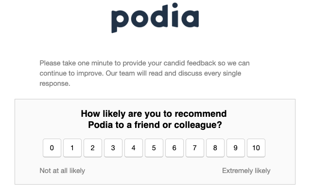 How to market an online business and turn a tidy profit