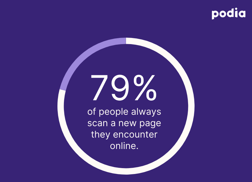 How to write a refund policy that will grow your business