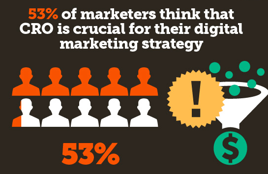 4 simple steps for building a sales page that converts