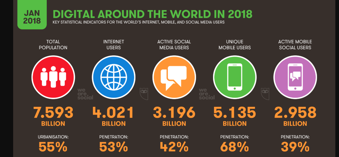 How to make money selling ebooks from your own site