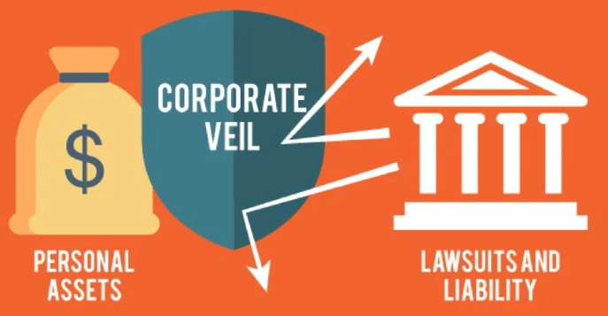 How to start and set up a business from home