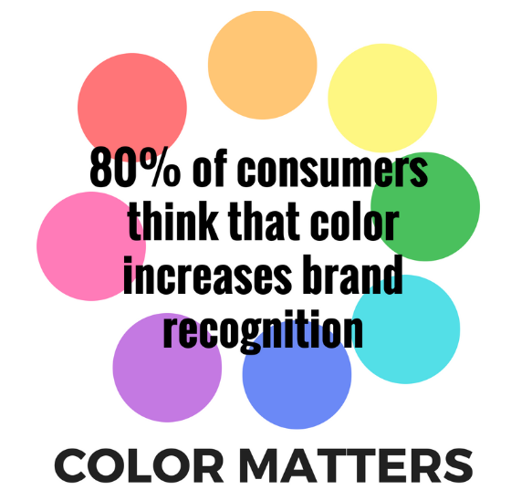 The most popular types of digital products to sell online