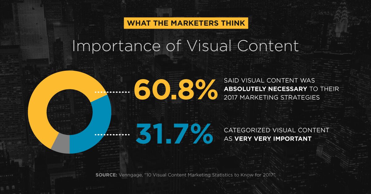 4 simple steps for building a sales page that converts