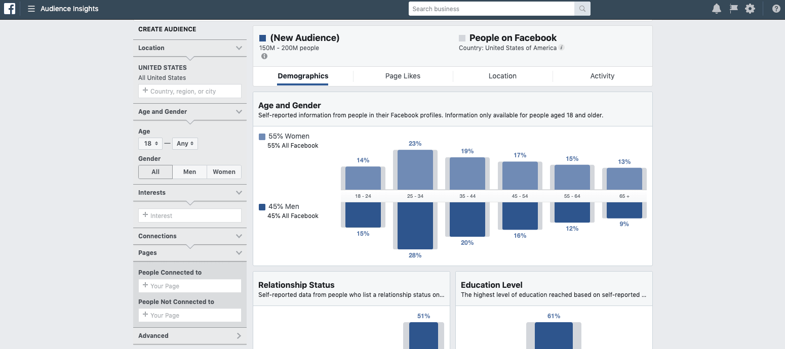 How to use Facebook ads to sell online courses
