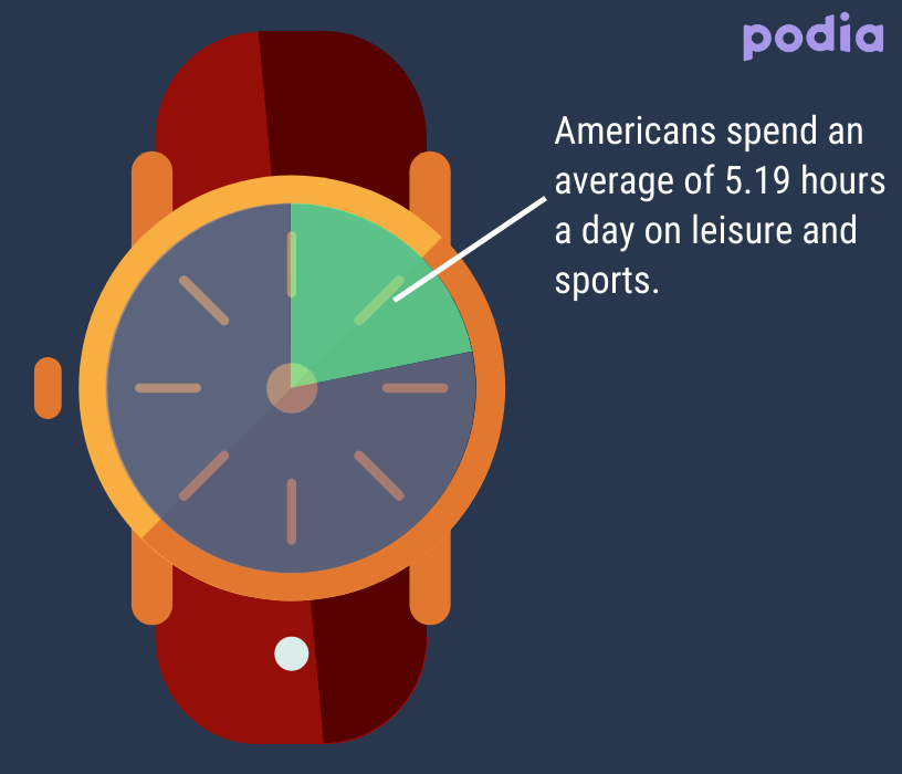 5 excuses entrepreneurs make (and how to overcome them)