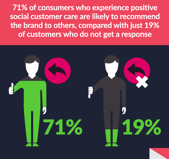 7 ways to make more money as a life coach