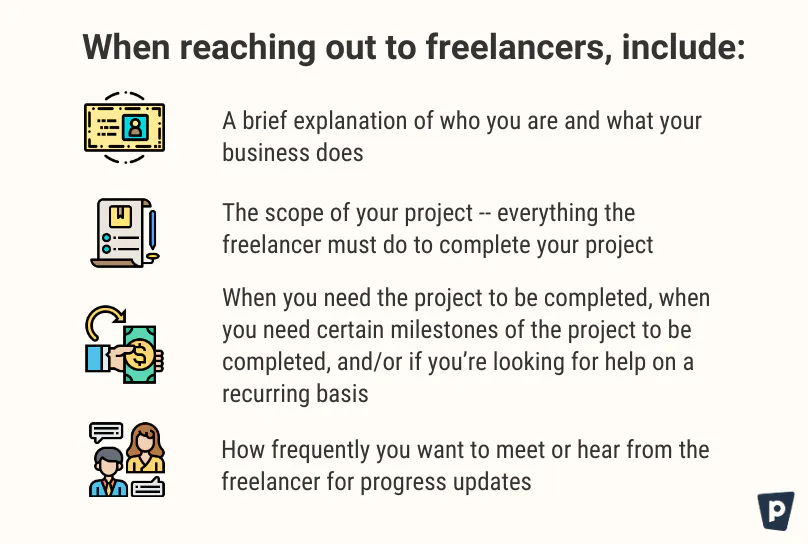 The 4 things you need to know to start selling info products