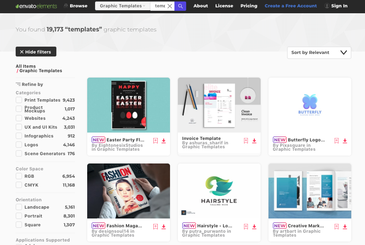 The most popular types of digital products to sell online