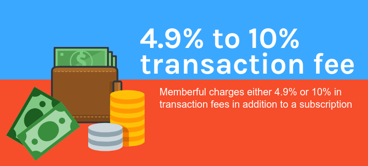 Create a membership without any coding or setting up hosting