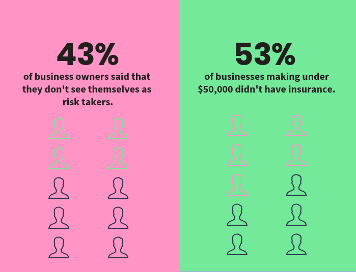 How to start and set up a business from home