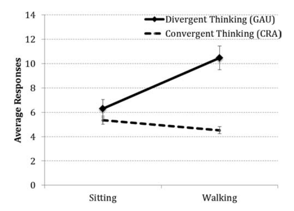 How to make money selling ebooks from your own site