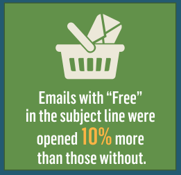 10 best email subject line formulas to boost your open rates