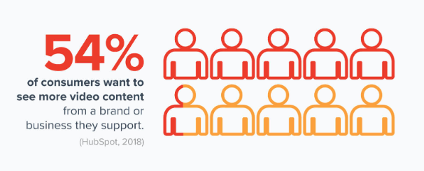 Design your ebook like a pro with these 5 simple steps