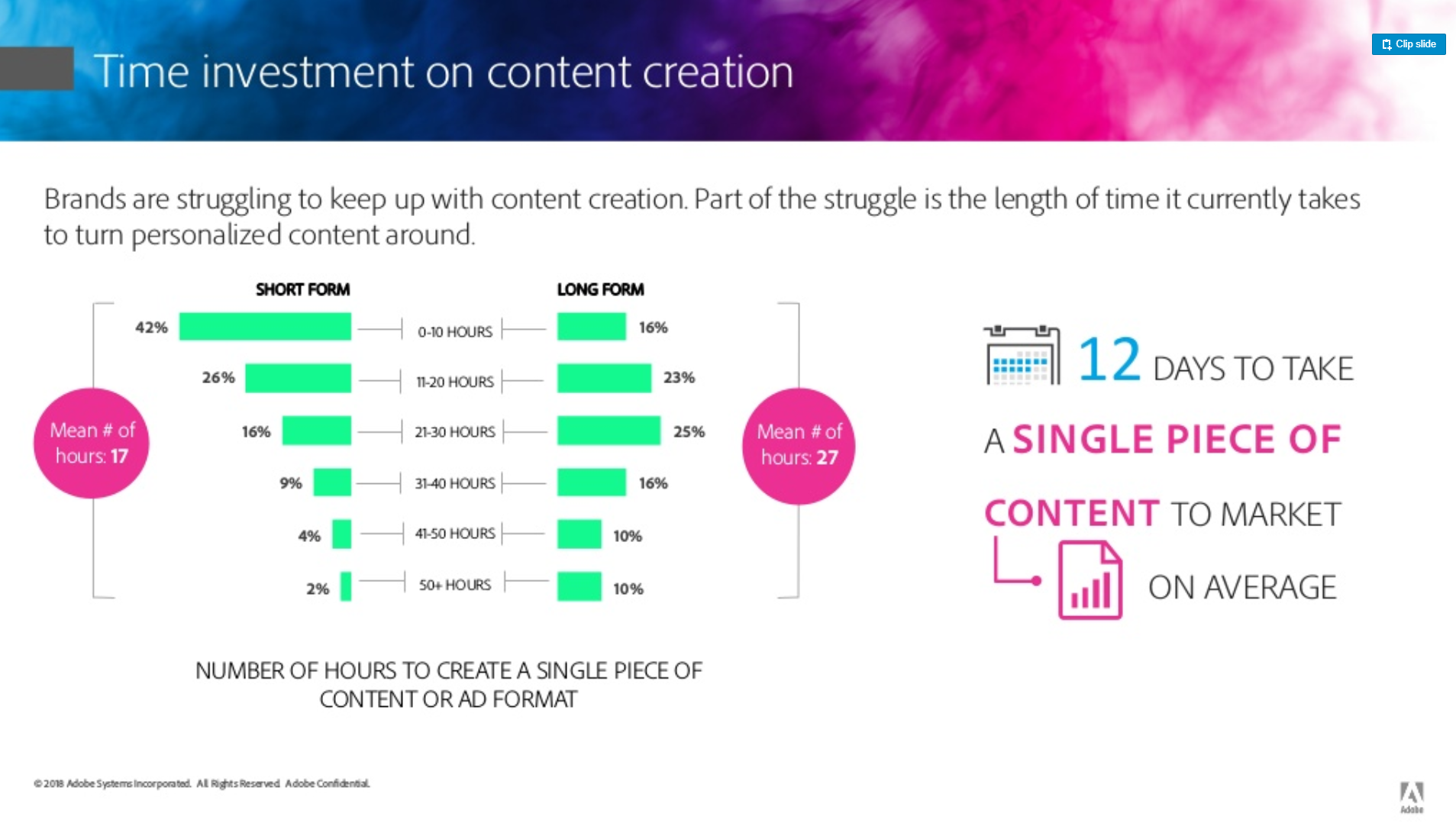 The basics of video marketing for small businesses
