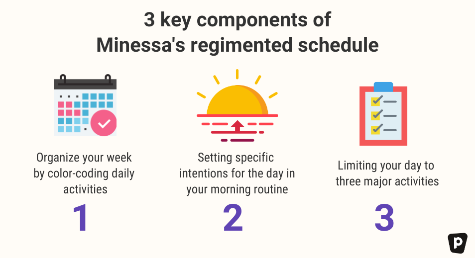 How Minessa Konecky uses Podia and Interact for her hustle-free business