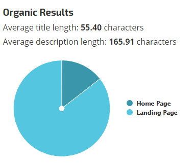 3 tips to get more sales & downloads for your digital products