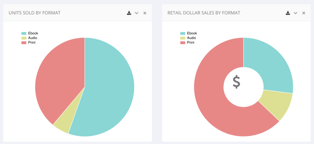 How and why to start a side hustle today