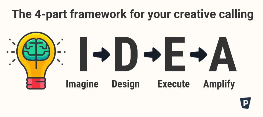 I Made It: How Chase Jarvis closed the creative gap and wrote his book