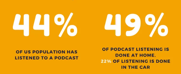 16 fool-proof marketing strategies for online courses