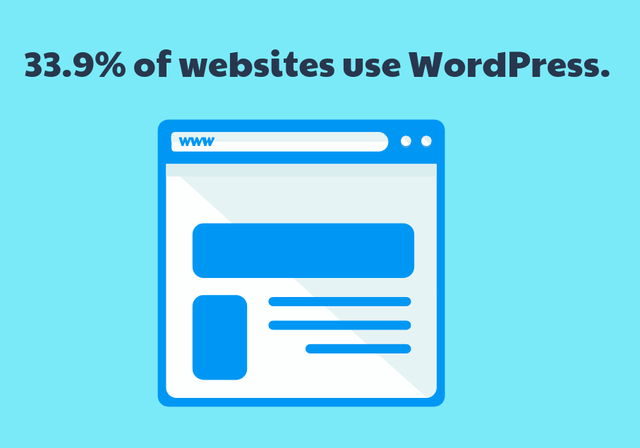 Create a membership without any coding or setting up hosting