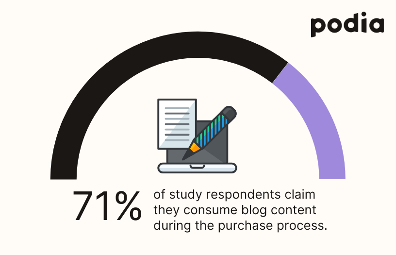 The 8 sales email templates you need for a thriving campaign
