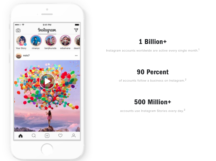 The best video marketing strategies for beginners