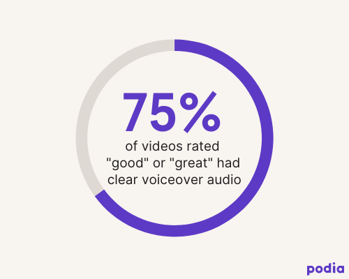 The best webinar gear and tools to host a pro webinar