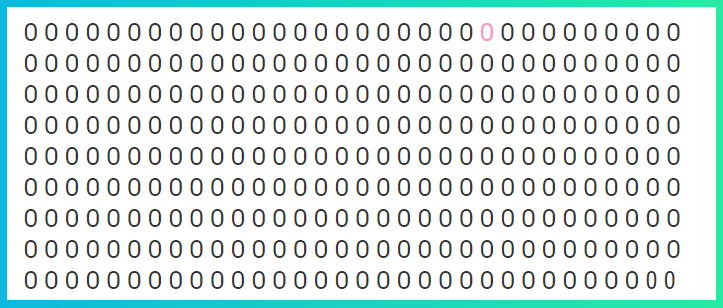 Productivity tips for working from home so you can get stuff done