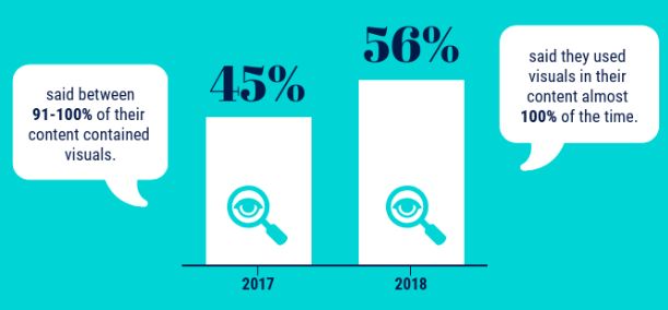 The 5-step guide for how to monetize your blog with ebooks