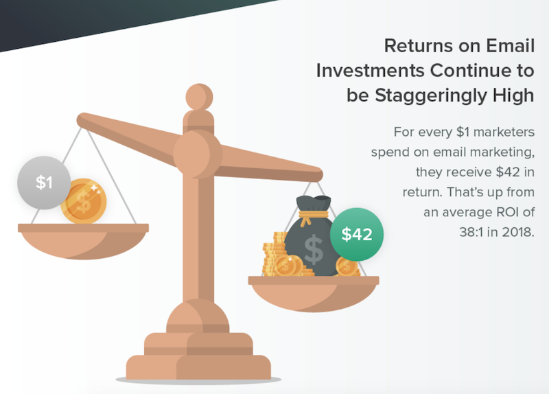 16 successful creators weigh in on making your first online sale