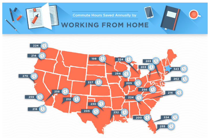 How to create and run a mastermind group