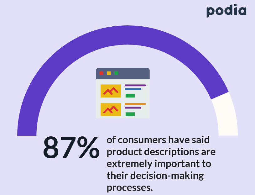 How to sell online courses in crowded markets and competitive niches