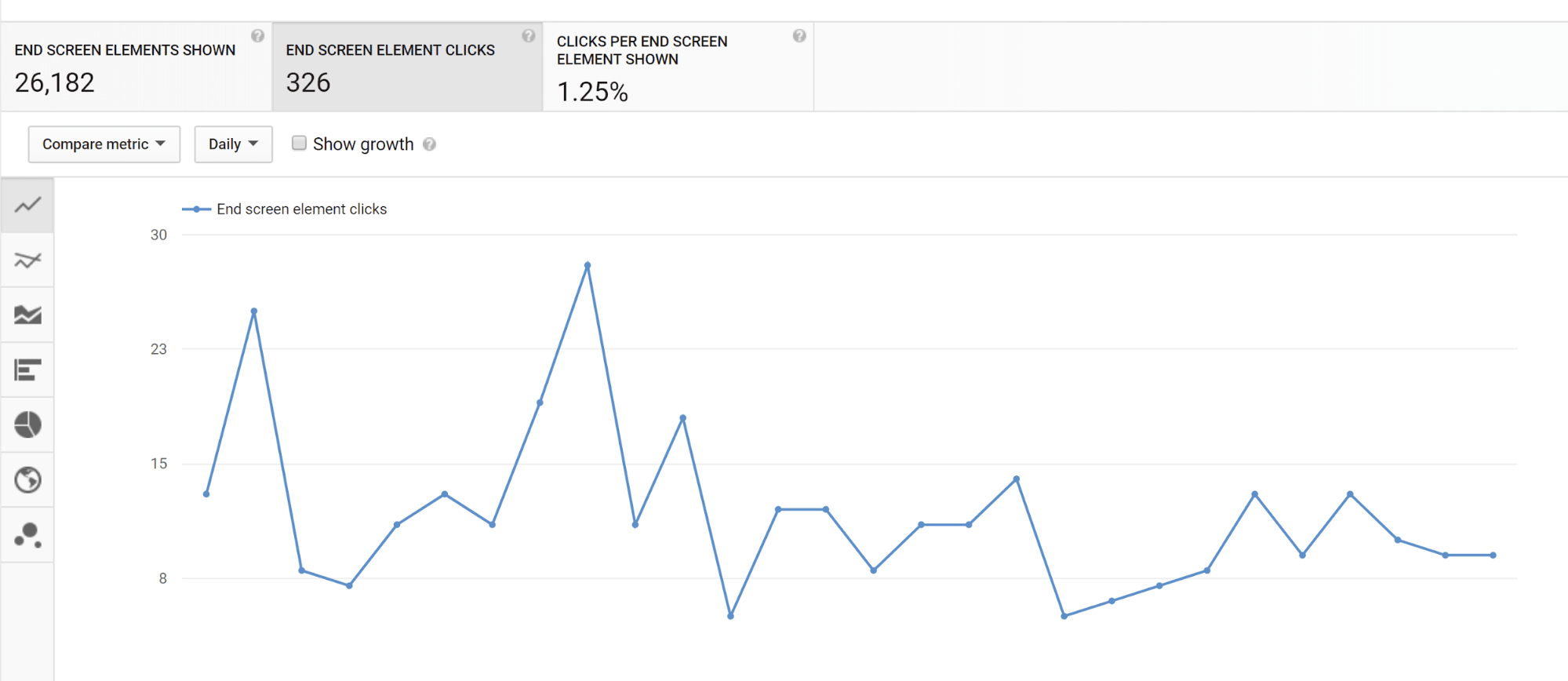 8 expert tips to build an audience on YouTube