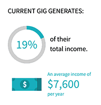 4 ways to prevent digital product piracy and theft