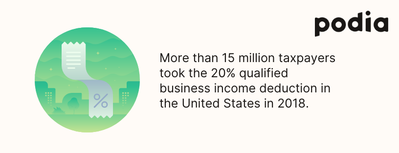 The 4 things you need to know to start selling info products