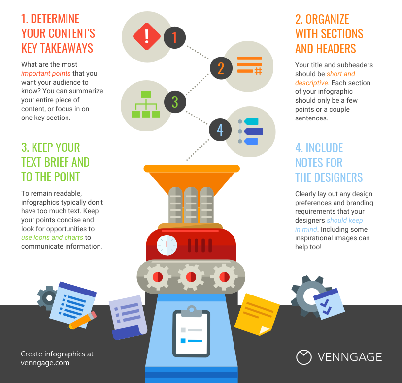 5 creative ways to repurpose an ebook into new content