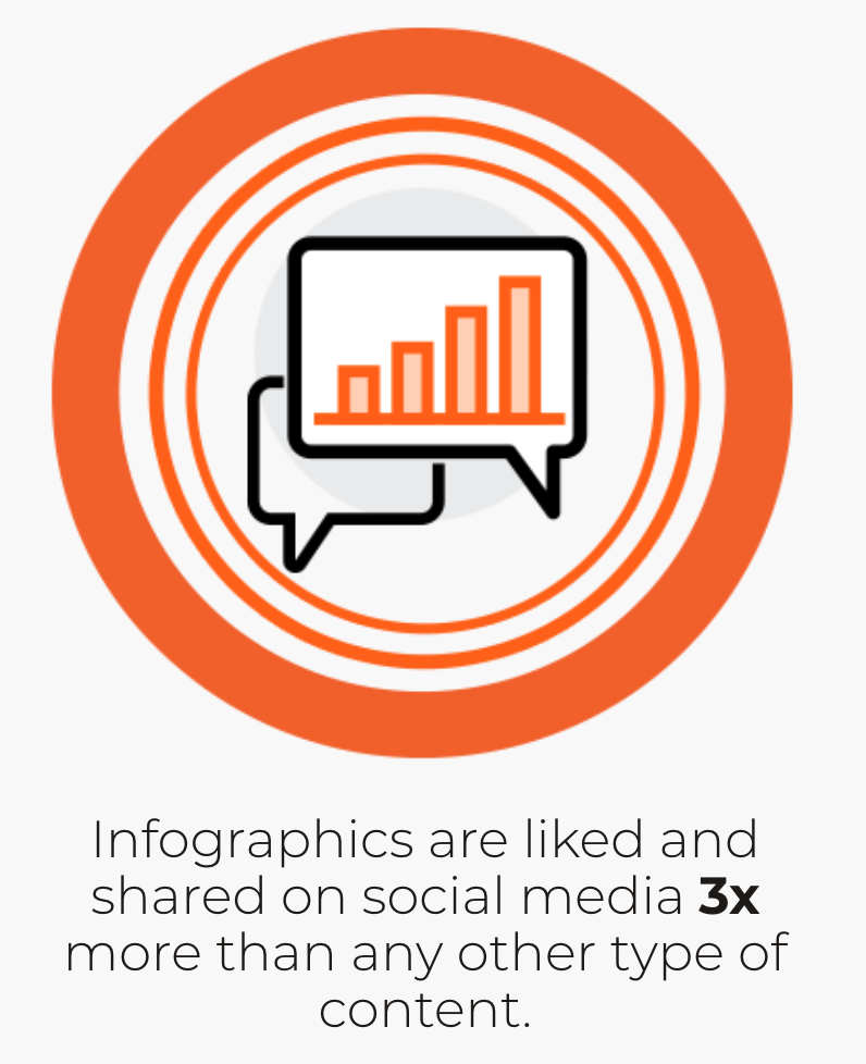 5 creative ways to repurpose an ebook into new content