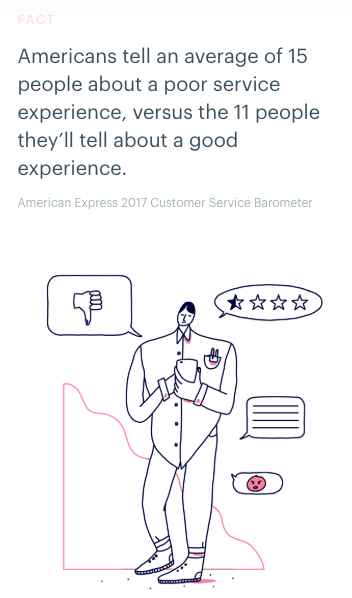 The 5-step guide for building an online business that runs without you