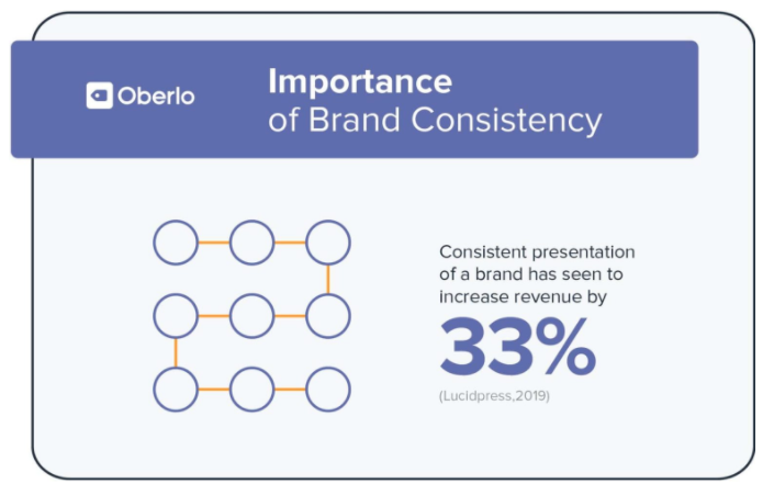 10 tips for how to launch, sell, and profit with webinars