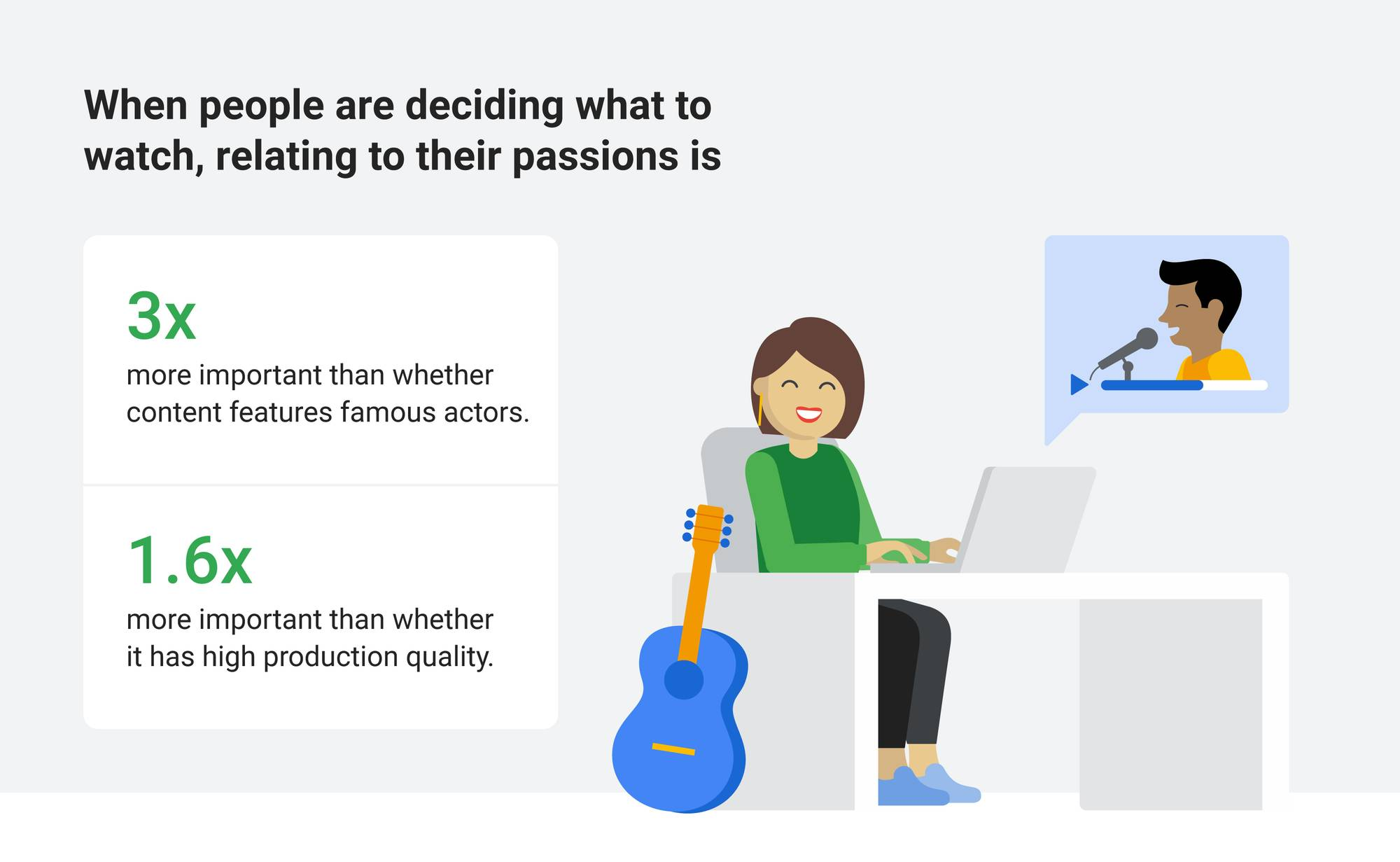 Turn your YouTube tutorials into an online course in 4 steps