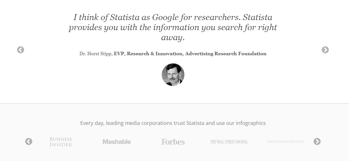 Membership site marketing: 5 ideas to increase membership sales