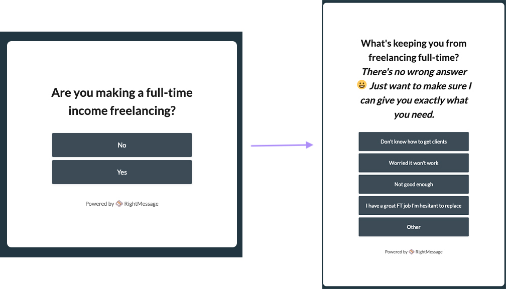 The lowdown on why and how to offer email courses