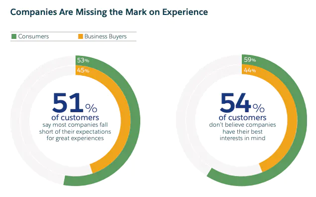 16 successful creators weigh in on making your first online sale